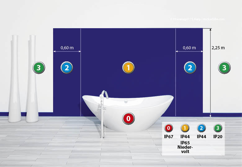 Mobilux Gmbh Co Kg Moaf Quadra